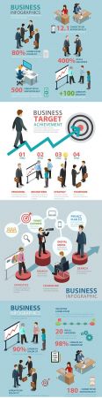 Business situation flat style thematic infographic concept