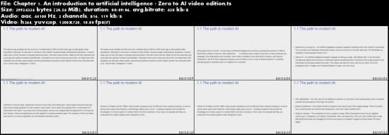 Zero to AI video edition