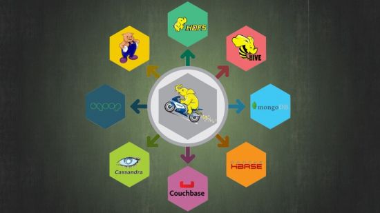 Talend For Big Data Integration Course Beginner to Expert Talend For Big Data Integration Course Beginner to Expert