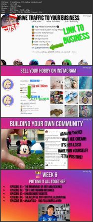 InstaFamous   Instagram Marketing 2020   Followers to Profit