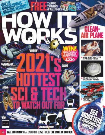 How It Works   Issue 146, 2021
