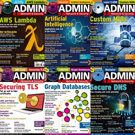 Admin Network & Security   Full Year 2020 Collection