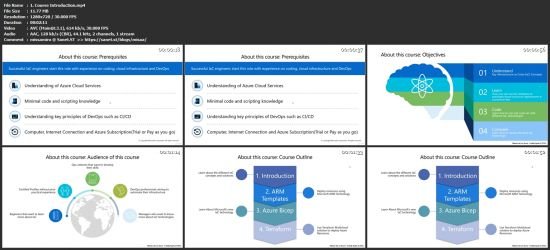 Master Infrastructure as Code (Iac) on Azure