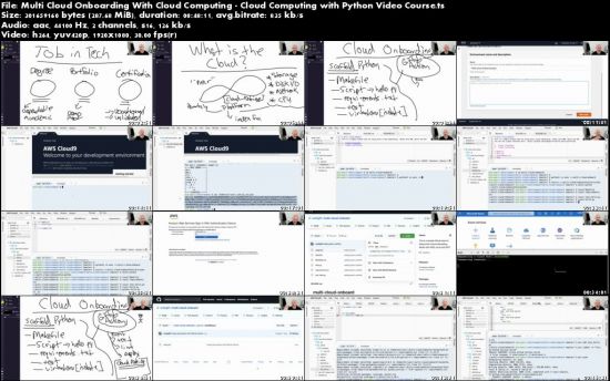 Cloud Computing with Python Video Course