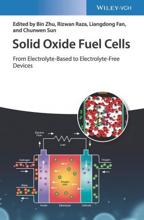 Solid Oxide Fuel Cells: From Electrolyte Based to Electrolyte Free Devices
