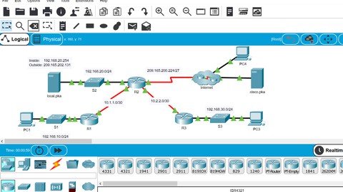 ccna scaling networks packet tracer labs download