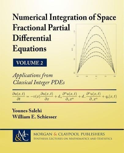 Numerical Integration of Space Fractional Partial Differential Equations: Vol 2   Applications from Classical Integer PDEs