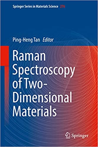 Raman Spectroscopy of Two Dimensional Materials