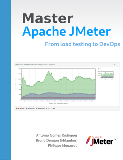 Master Apache JMeter From load testing to DevOps: Prefaced by Alexander Podelko