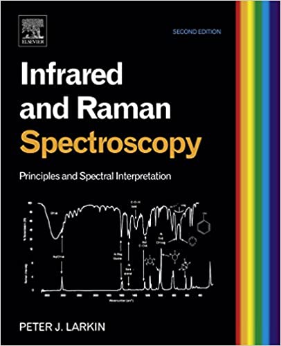 Infrared and Raman Spectroscopy: Principles and Spectral Interpretation, 2nd Edition