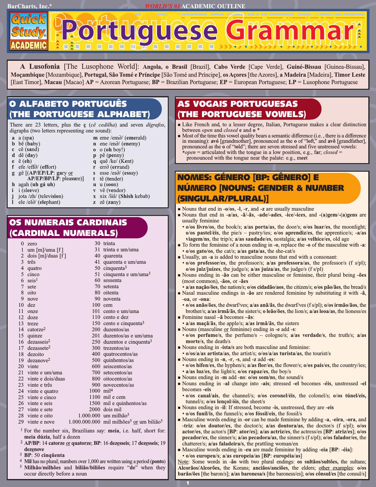 download-portuguese-grammar-quick-study-academic-softarchive