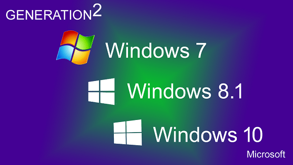 esd folder windows 7