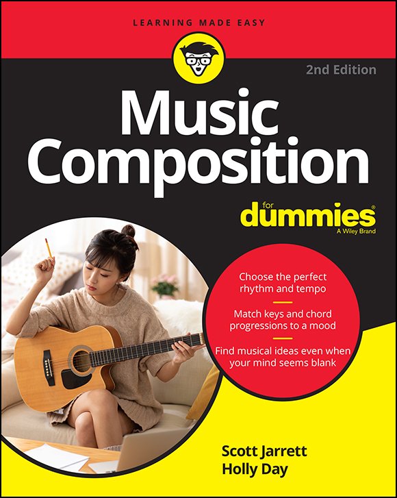 do music compositions need to be registered