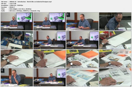 Sketch like an Industrial Designer