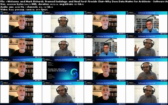 Software Architecture Superstream Series: Architecture Meets Data