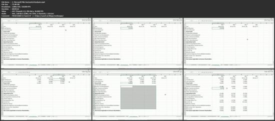Financial Statement Analysis &amp; Ratios Zero to Pro in 2 hrs