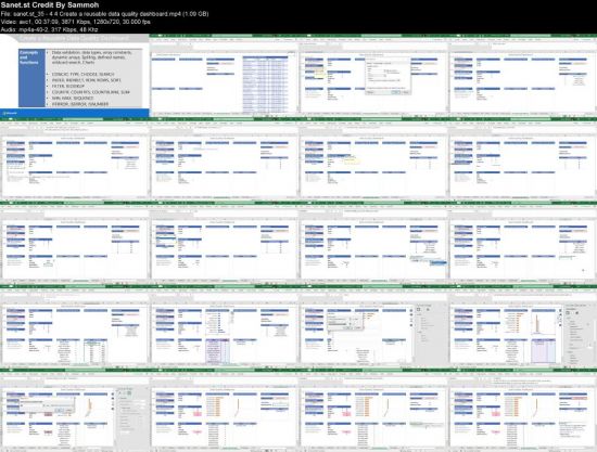 Data Analysis Fundamentals with Excel