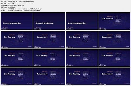  Linuxacademy - Introduction to Puppet