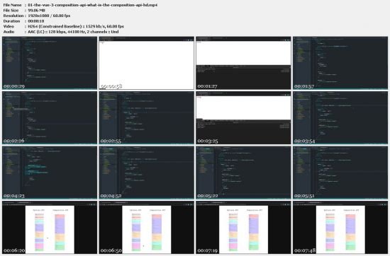 Codecourse -The Vue 3 Composition API