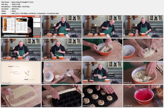 Bake Your Best: Sweet Yeast Breads, Challah &amp; More