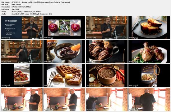 Food Photography: From Plate to Photo
