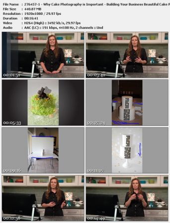 Building Your Business: Beautiful Cake Photography