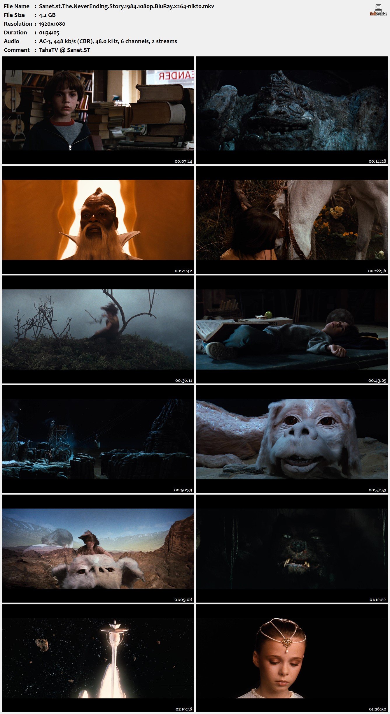 The Neverending Story 1984 1080p Bluray X264 Nikt0 Softarchive 