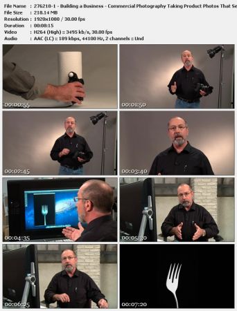 Commercial Photography: Taking Product Photos That Sell