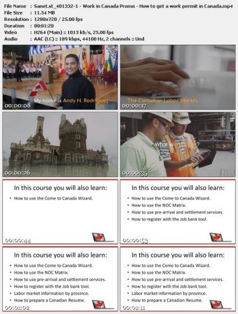 Skillshare - How to get a work permit in Canada
