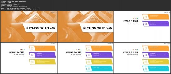 Build Amazing Websites with HTML, CSS, J-Query, Sass (2 Website Projects)