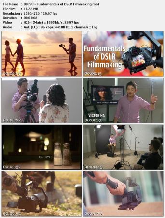 Fundamentals of DSLR Filmmaking