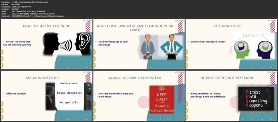 Communication skills and strategies for effective sales