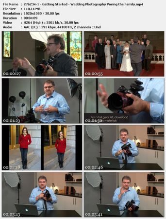 Wedding Photography: Posing the Family