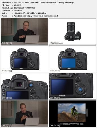 Canon 7D Mark II Training Video