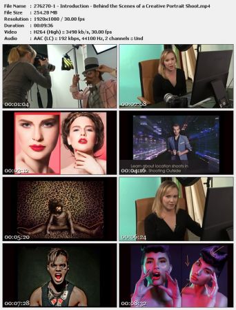 Behind the Scenes of a Creative Portrait Shoot