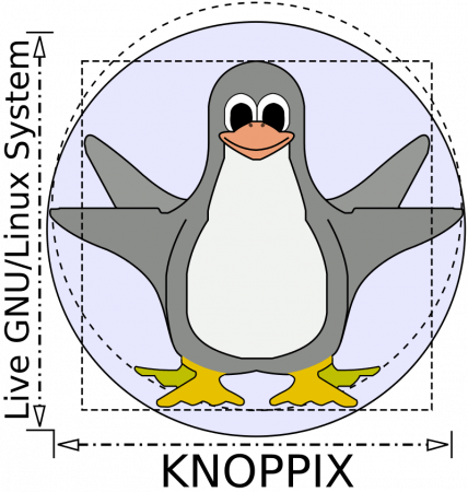 Knoppix Linux v9.1 (CD + DVD)