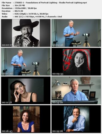 Studio Portrait Lighting with Kirk Tuck