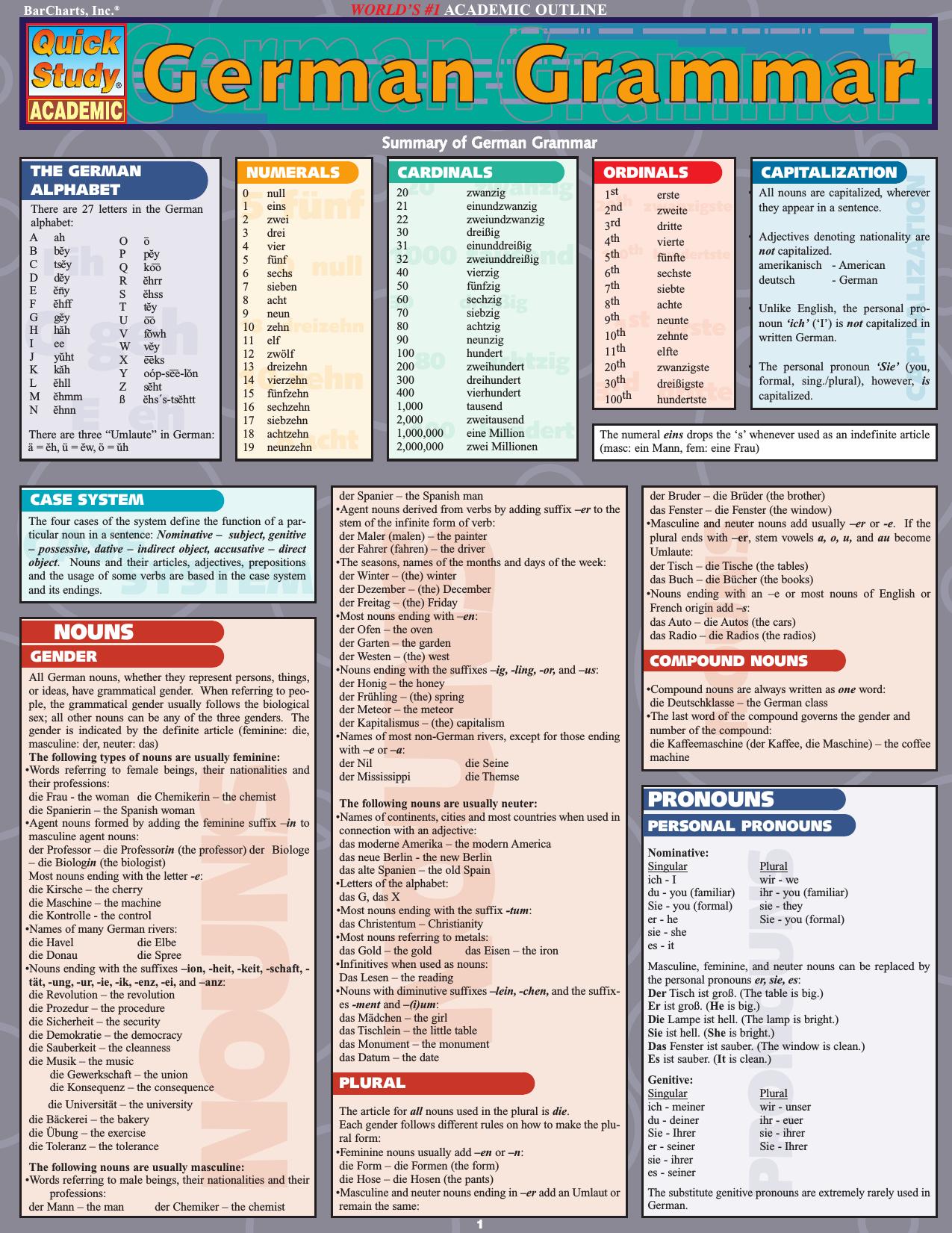 easy learning german grammar pdf