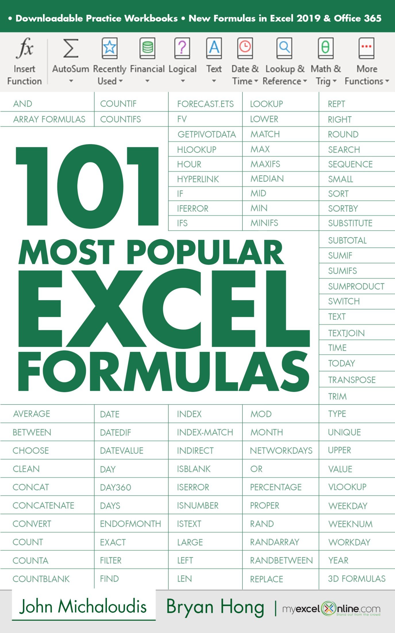 101 Most Popular Excel Formulas (101 Excel) (True EPUB) SoftArchive