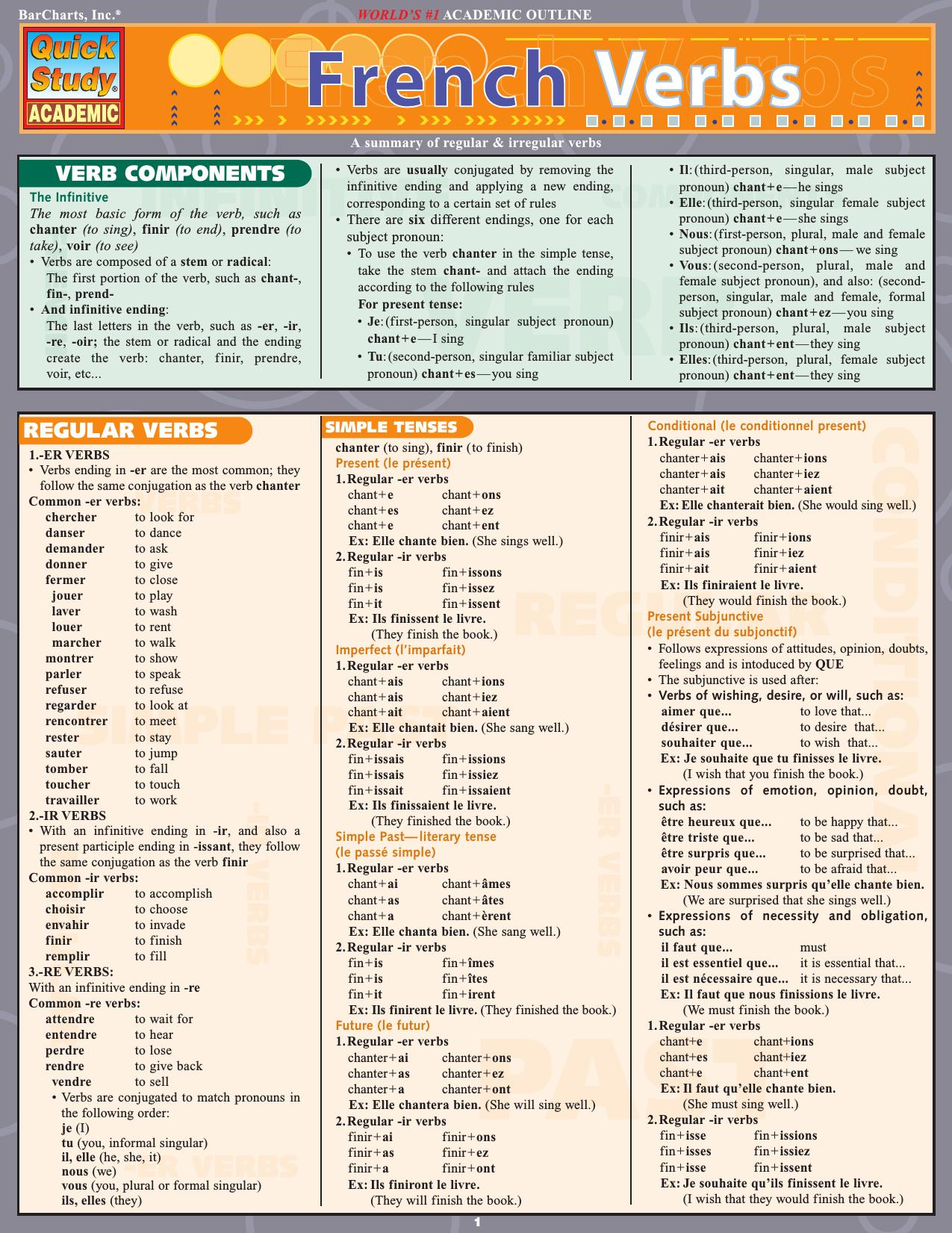 french-verbs-quick-study-academic-softarchive