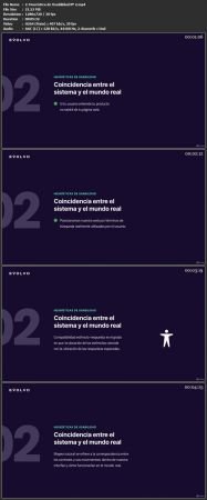 UX: leyes y fundamentos explicados con ejemplos prácticos.