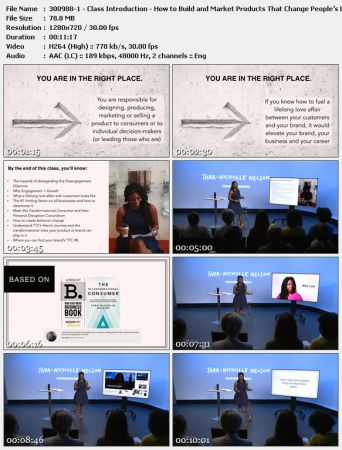 How to Build and Market Products That Change People’s Lives