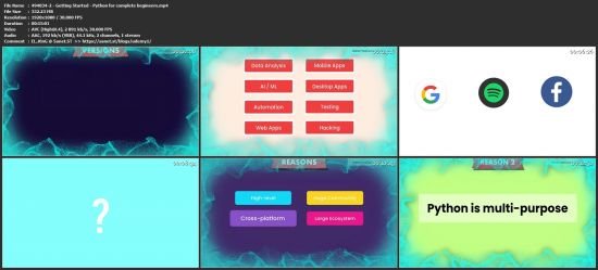 Python for complete begineers