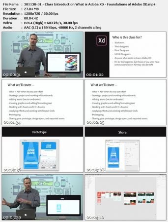 Foundations of Adobe XD by Brian Wood