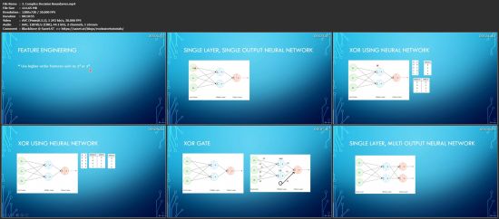 Tensorflow Tutorial: Hands-on AI development with Tensorflow
