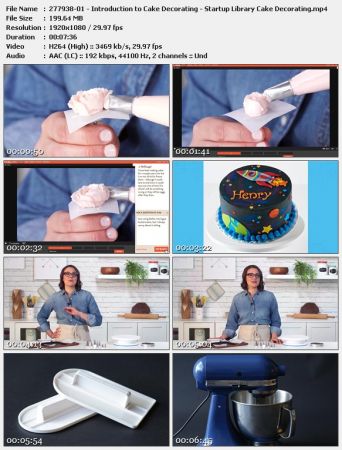 Startup Library: Cake Decorating