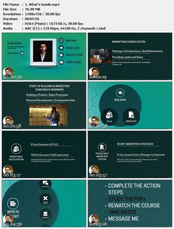 From Stranger to a High-Paying Customer Secret Formula