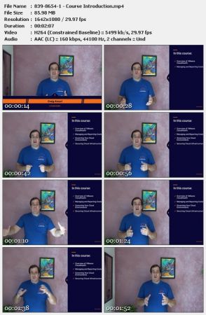 Introduction to VMware CloudHealth