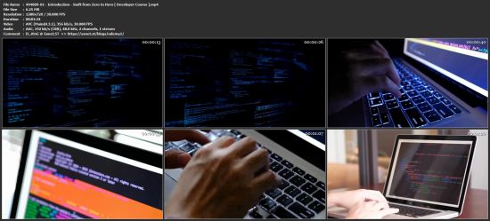 Swift from Zero to Hero  Developer Course 