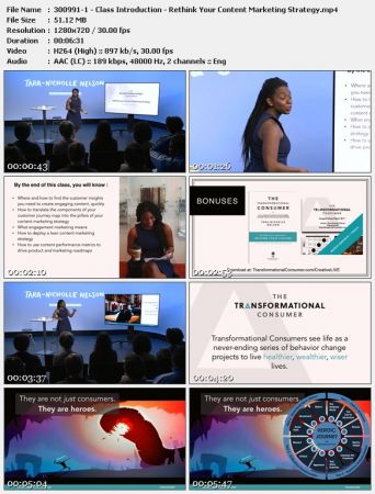 Rethink Your Content Marketing Strategy